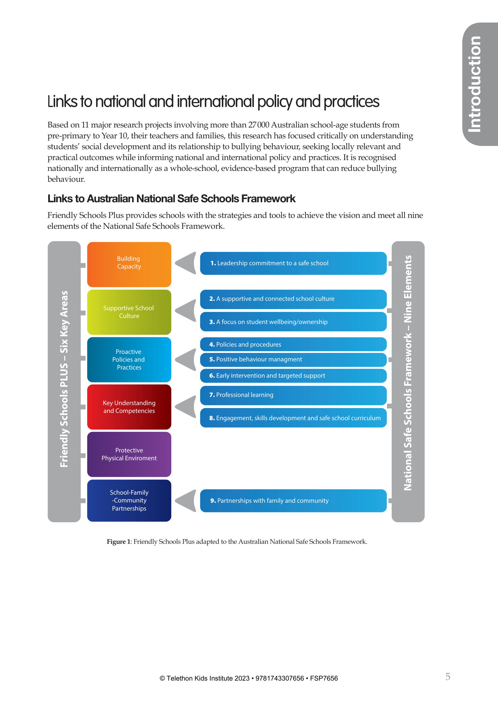 FSP mapped to Australian National Safe Schools Framework 9 elements